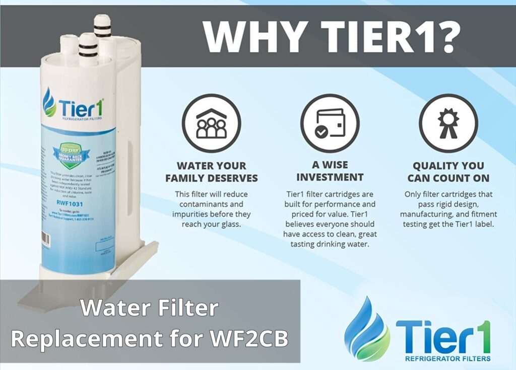 Water Filter replacement for WF2CB and other
