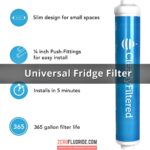 Clearly Filtered Universal Fridge Filters