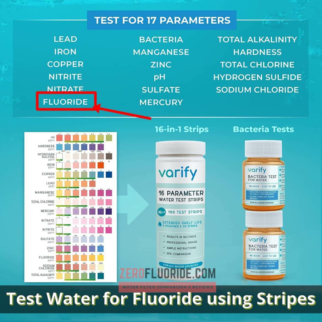 Testing water for fluoride with stripe
